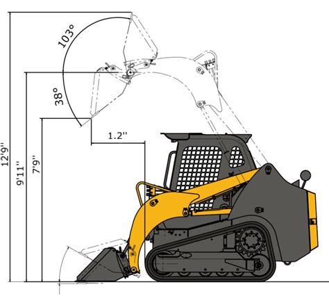 cl 35 skid steer|tcia cl35 spec sheet.